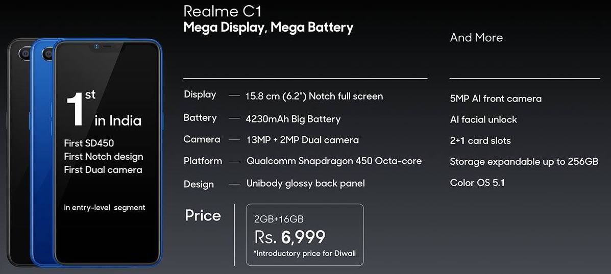 RealMe Has Released RealMe 2 Pro and RealMe C1 With Crazy Low Price Tags-techinfoBiT-RealMe C1 Photos-Pictures-00002